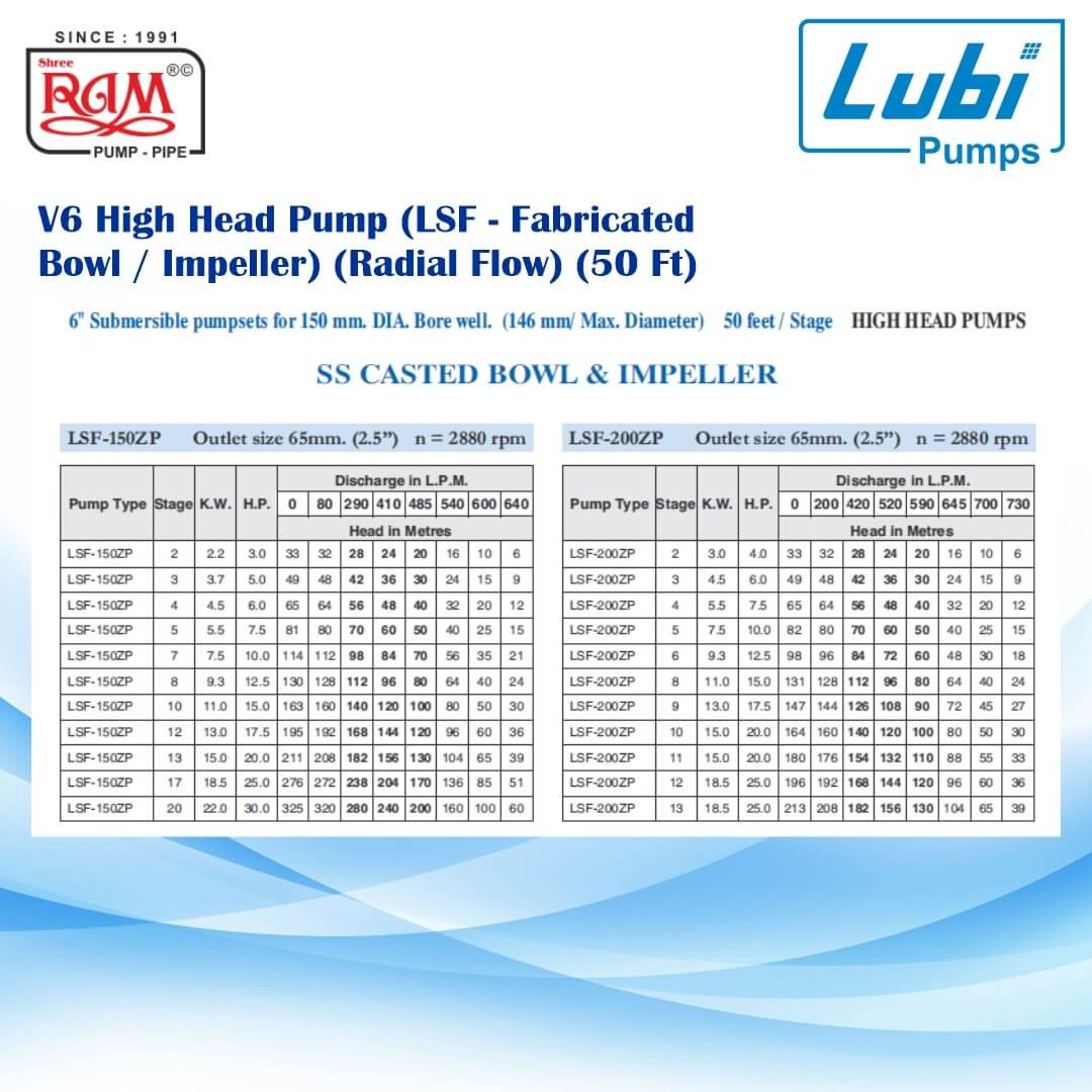 LUBI V6 High Head Pump (LSF - Fabricated Bowl / Impeller) (Radial Flow) (50 Ft)